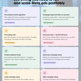 Meta Ads Setup & Mastery