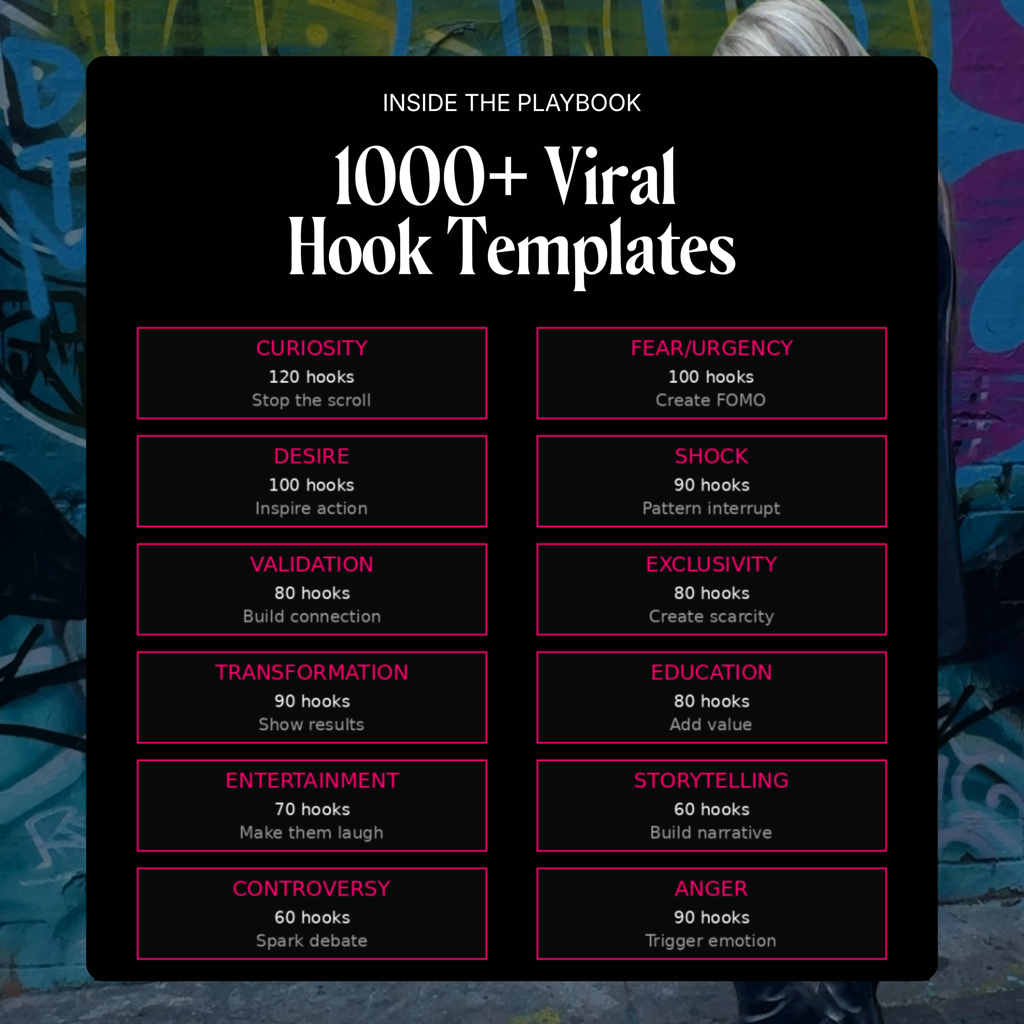 The Content Playbook 2026
