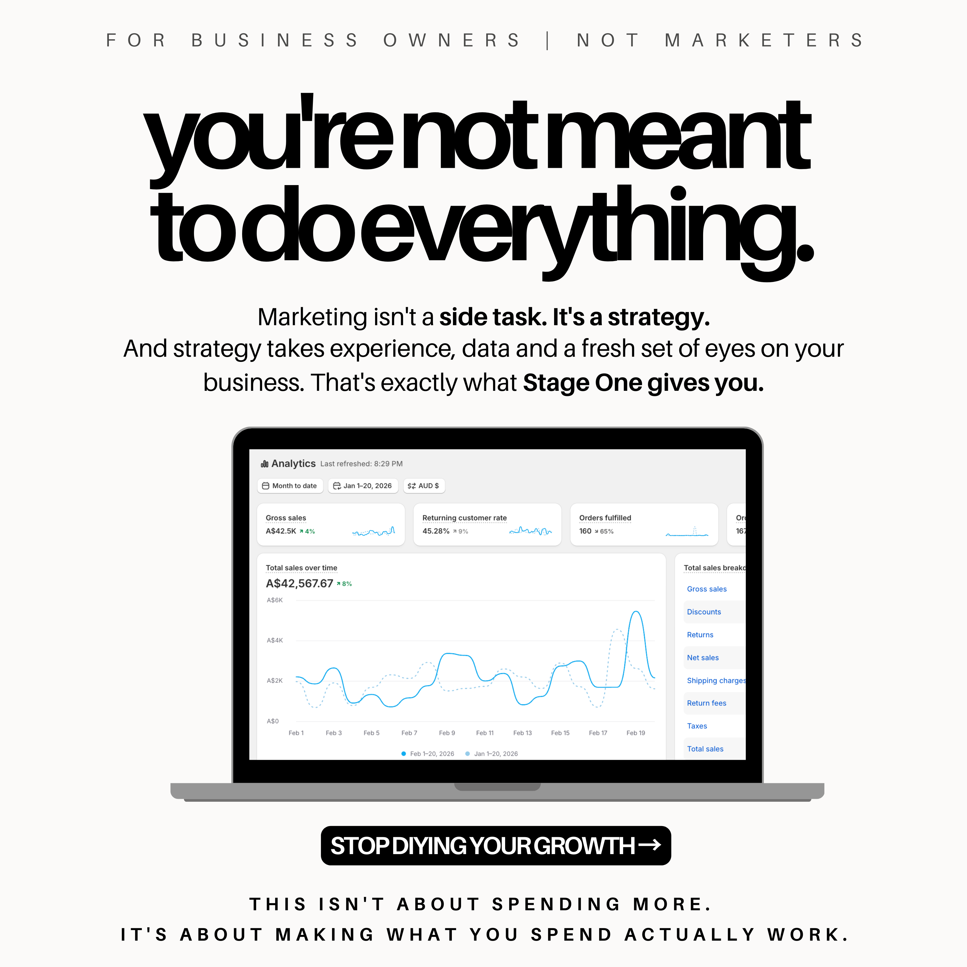 Meta Growth Strategy Stage One | 30-day Execution Strategy