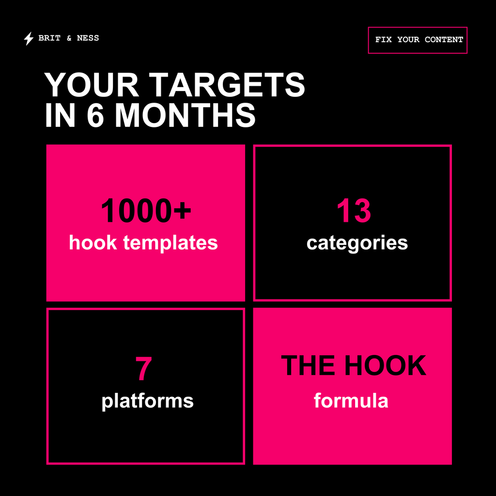 The Content Playbook 2026