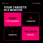 The Content Playbook 2026