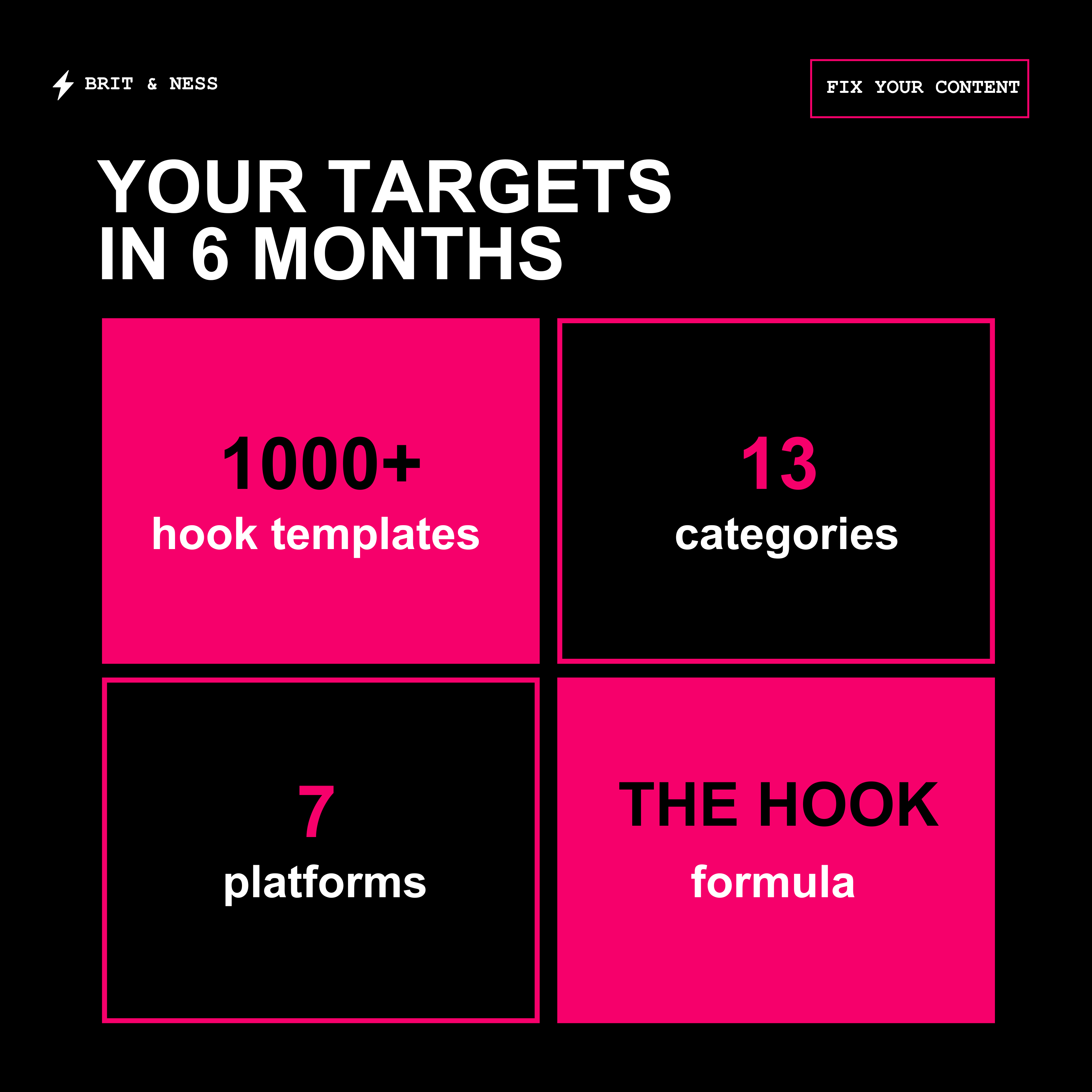 The Content Playbook 2026