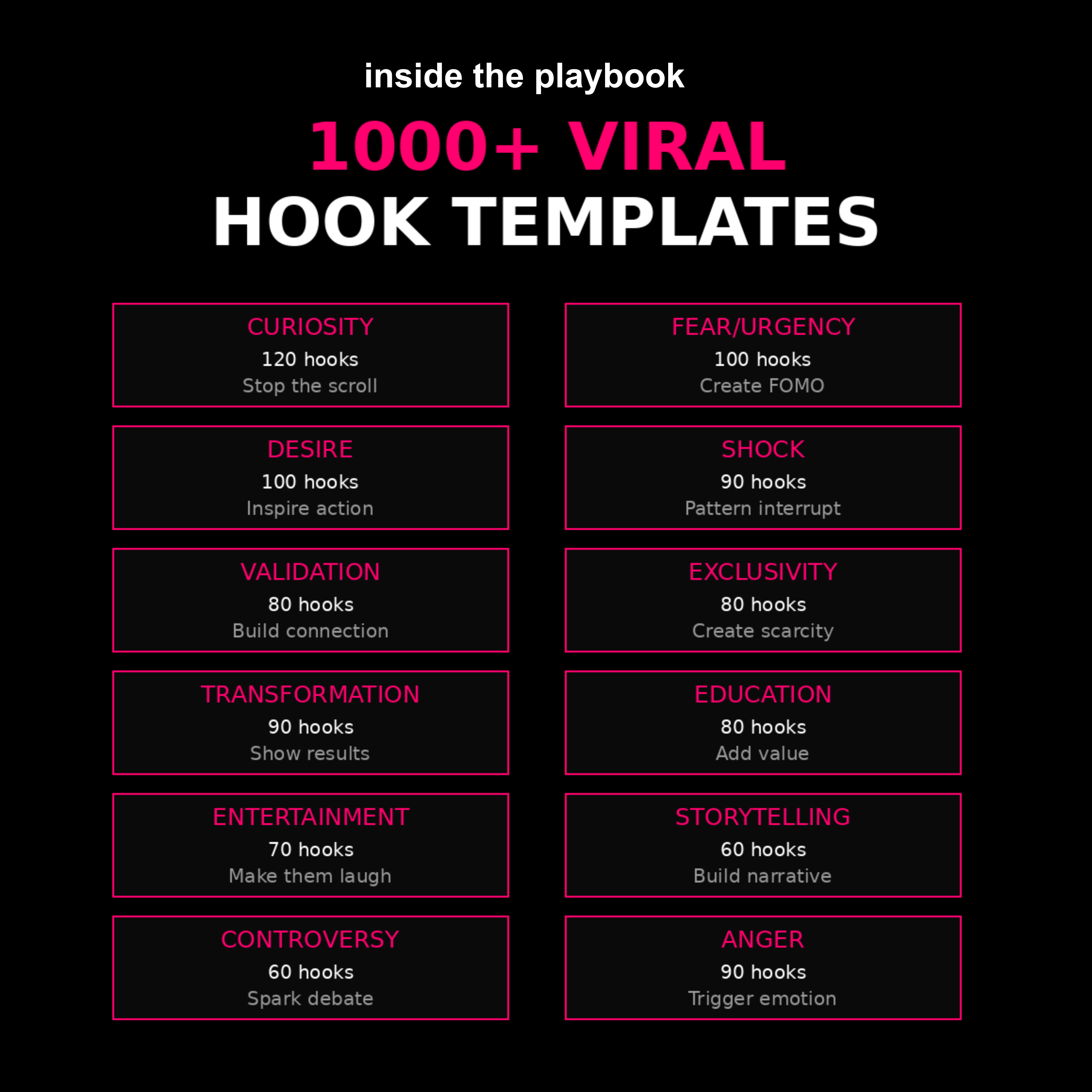 The Content Playbook 2026