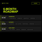 $100K/Month Email Marketing Playbook