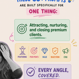 65+ High-Ticket Sales Prompts: Plug-and-Play AI Content to Attract, Nurture & Close Premium Clients