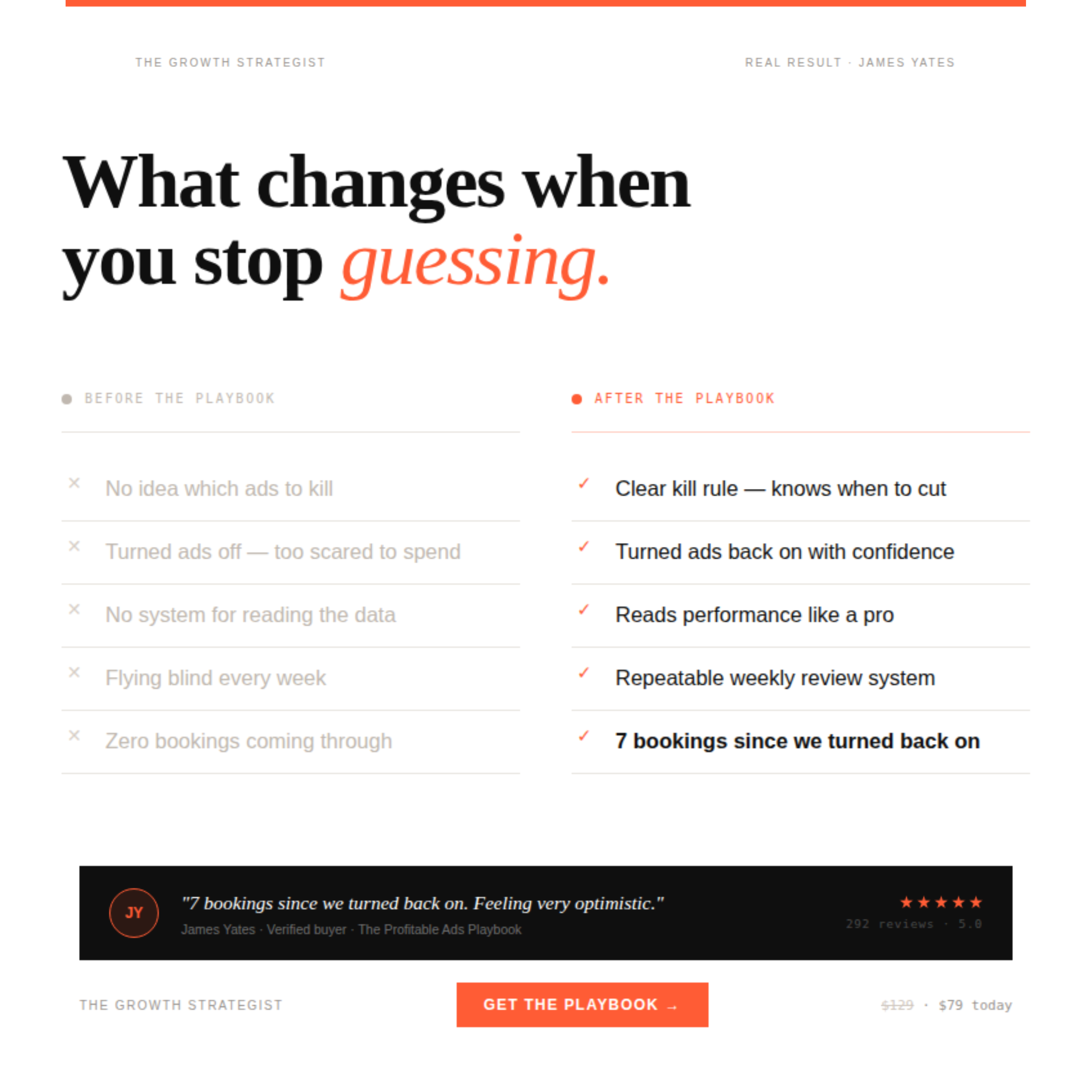 The Profitable Ads Playbook