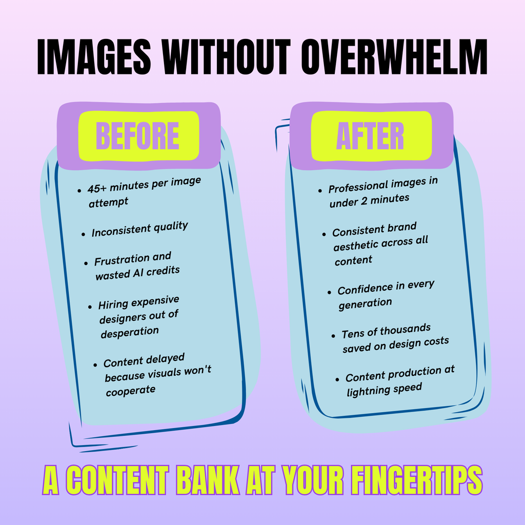 300+ Studio-Quality Prompts