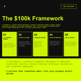 The Email Revenue Playbook