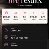 The Performance System | Meta Ads + Email Marketing Bundle
