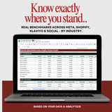 You don't have a marketing problem. You have a visibility problem.