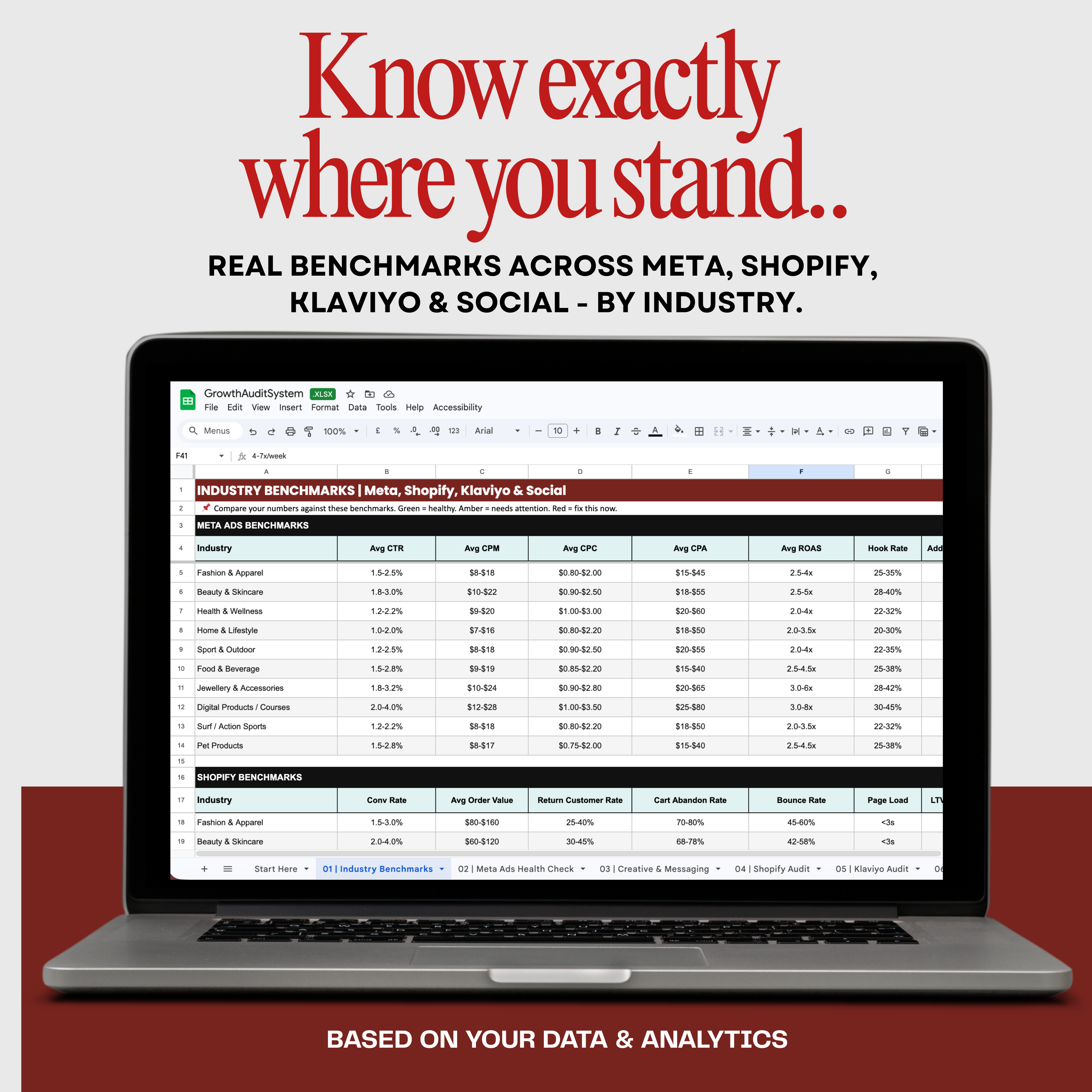 DIY > Business Growth Audit & Benchmark System