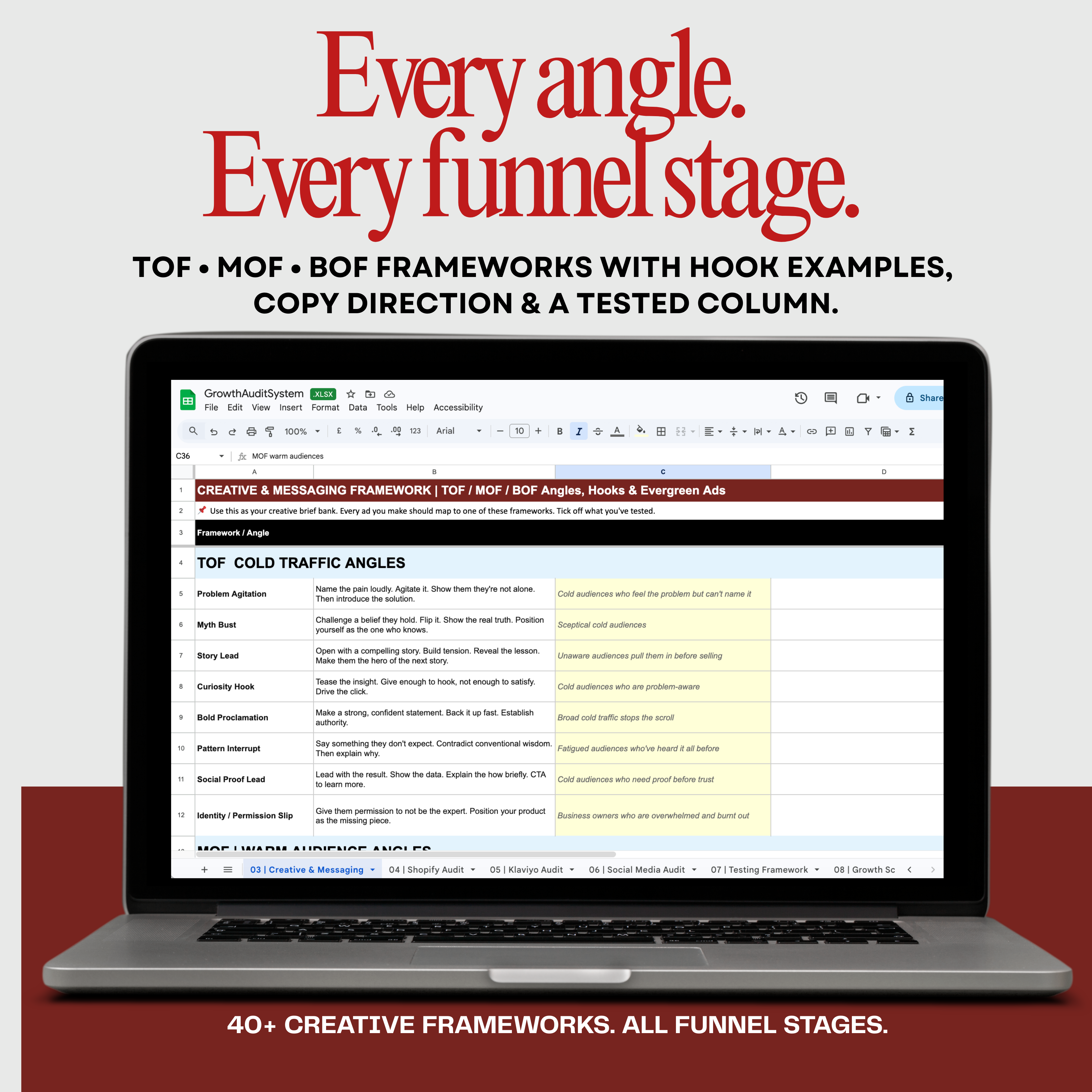 DIY > Business Growth Audit & Benchmark System