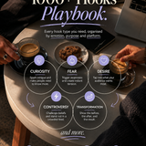 The Hook Playbook 2026