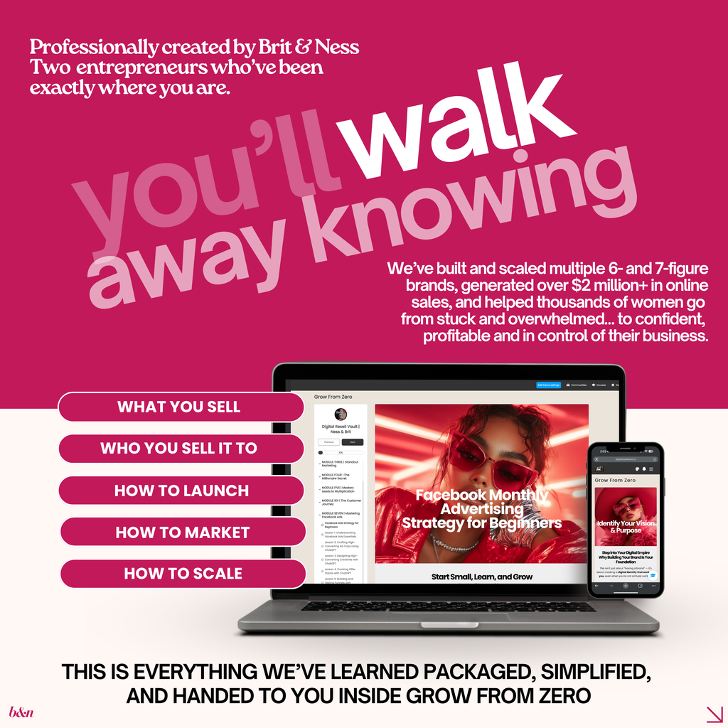 Launch & Sell Digital Products with Ease