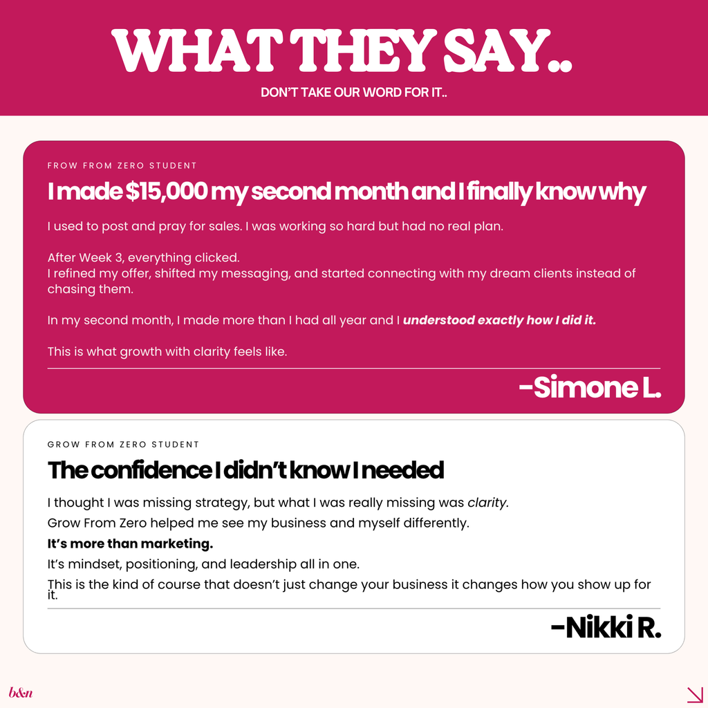 Launch & Sell Digital Products with Ease