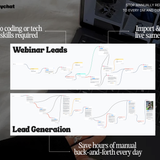 Manychat Automation Flows