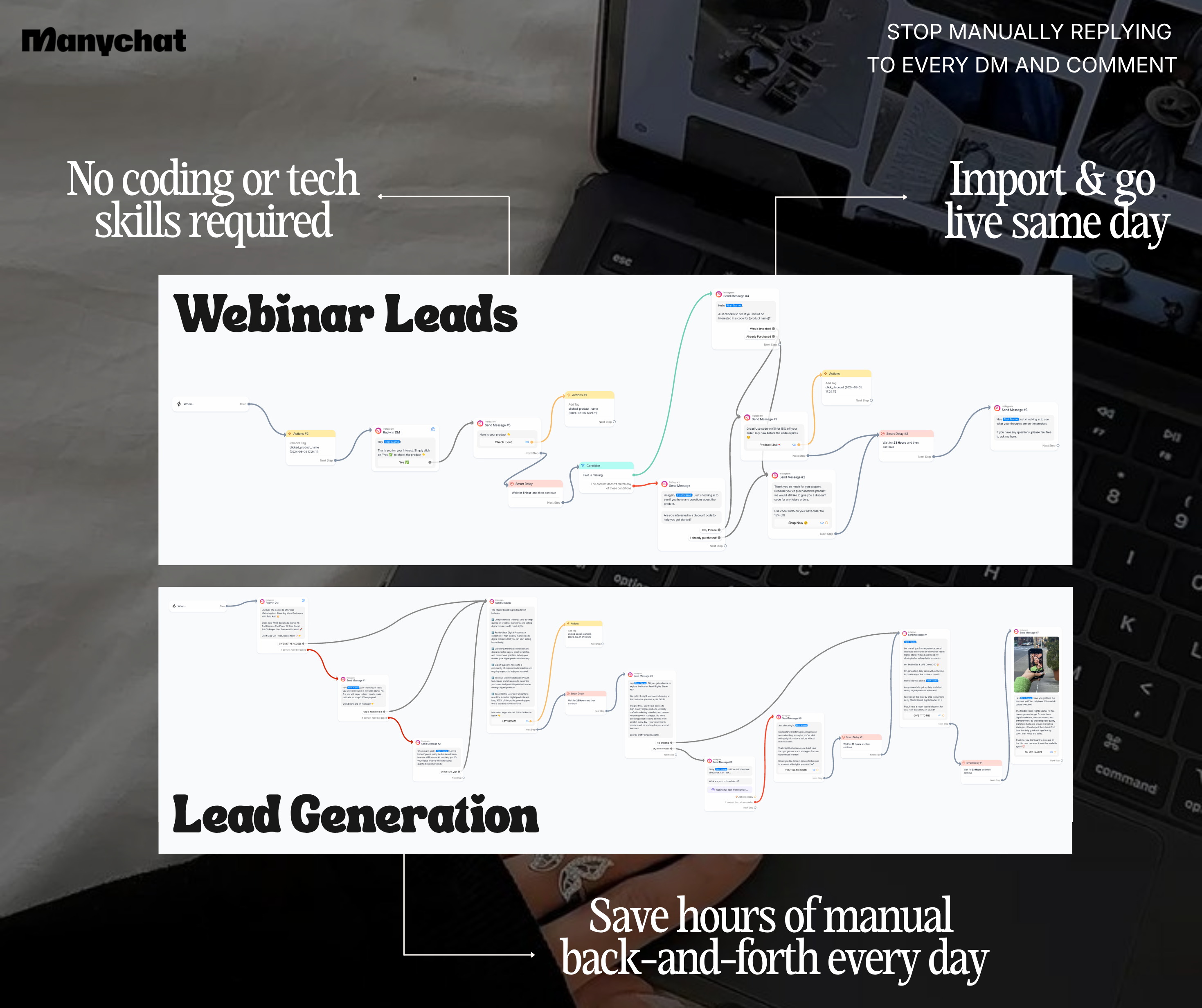 Manychat Automation Flows