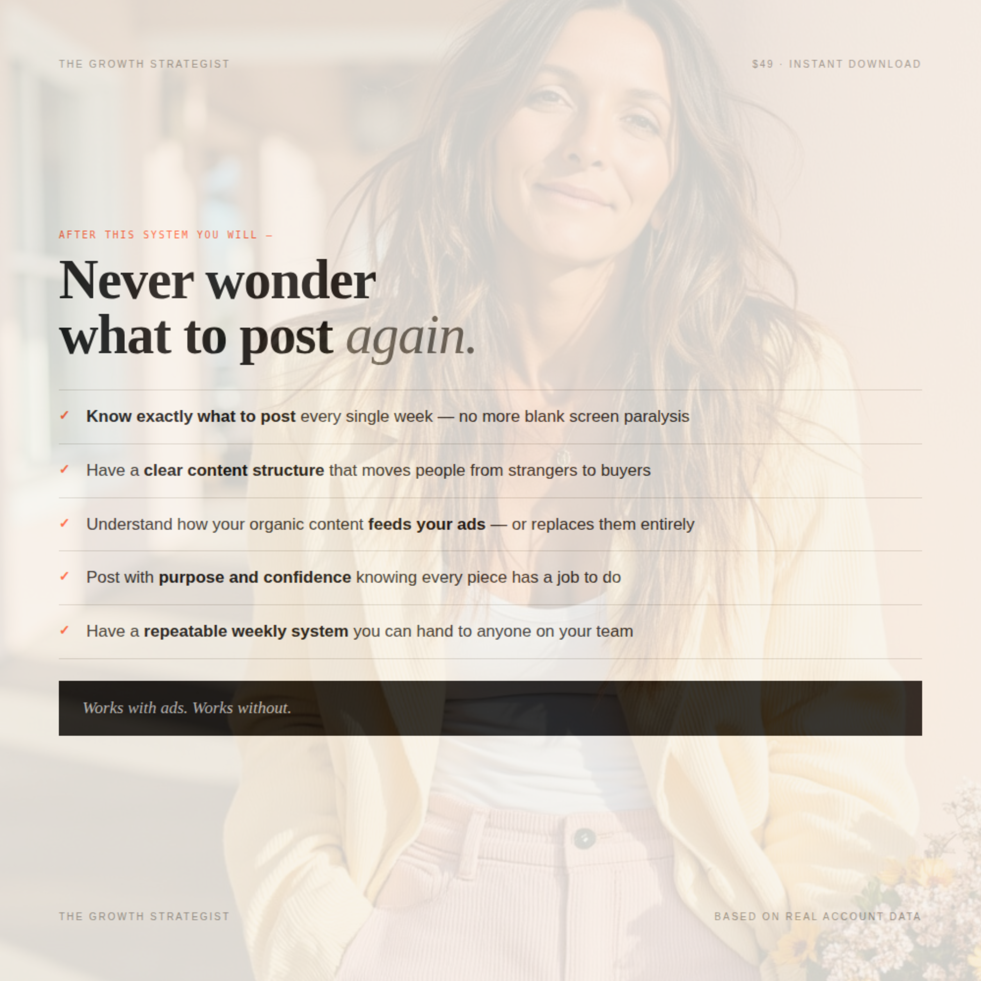 The Organic + Ads Content System