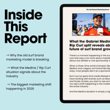 The Surf Brand Marketing Reset