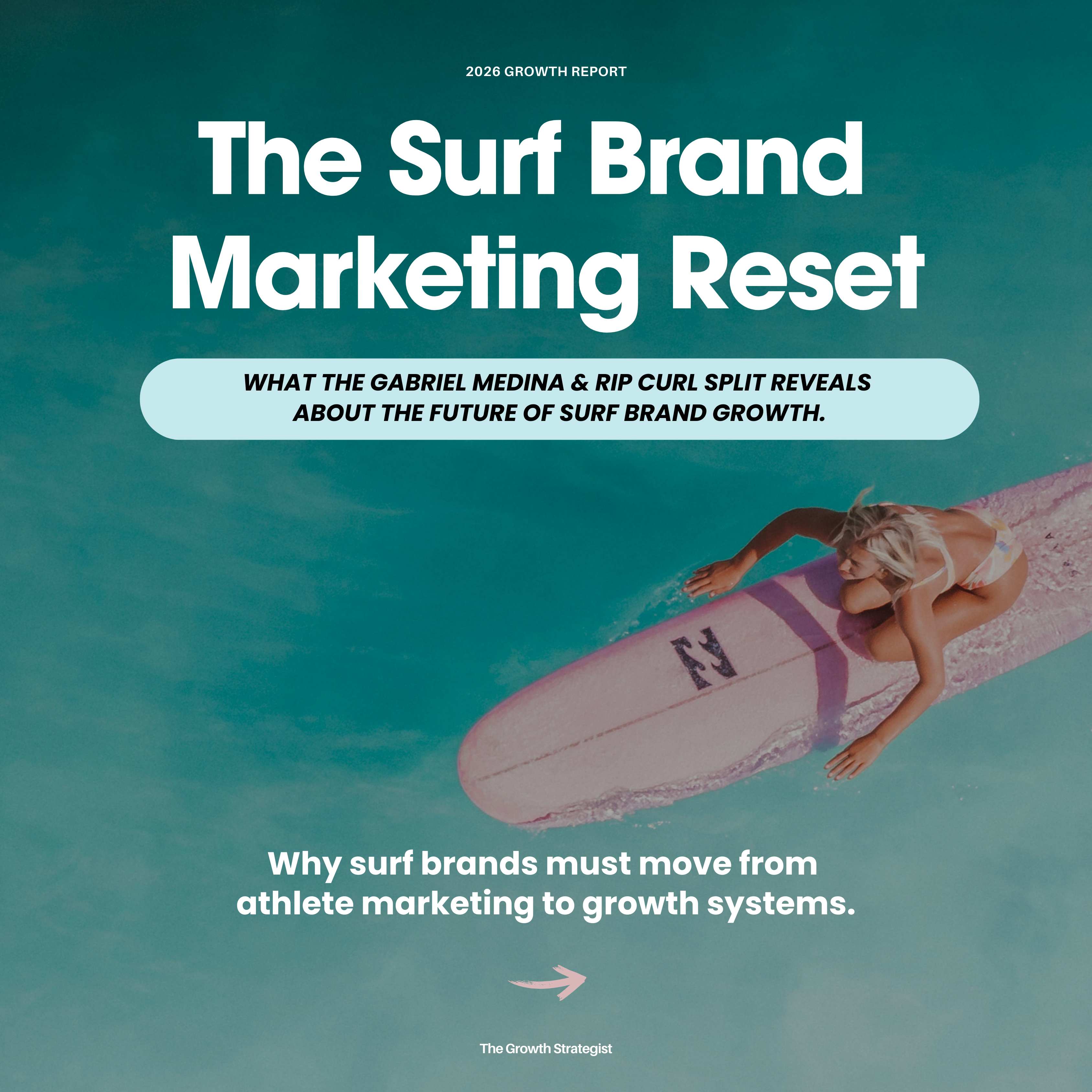 The Surf Brand Marketing Reset