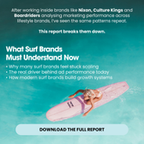 The Surf Brand Marketing Reset